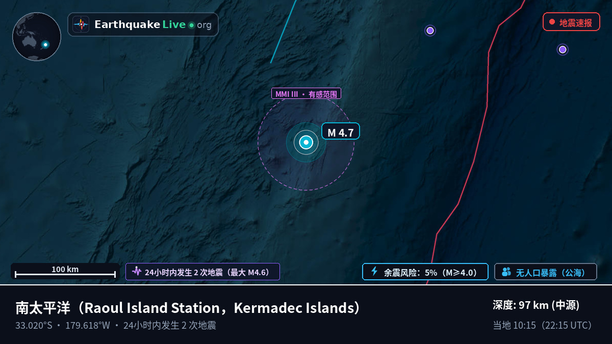 南太平洋 (Kermadec Islands)
