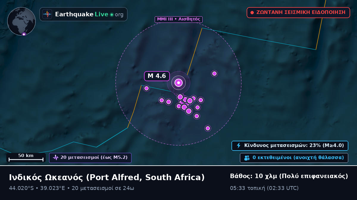 Ινδικός Ωκεανός (South Africa)