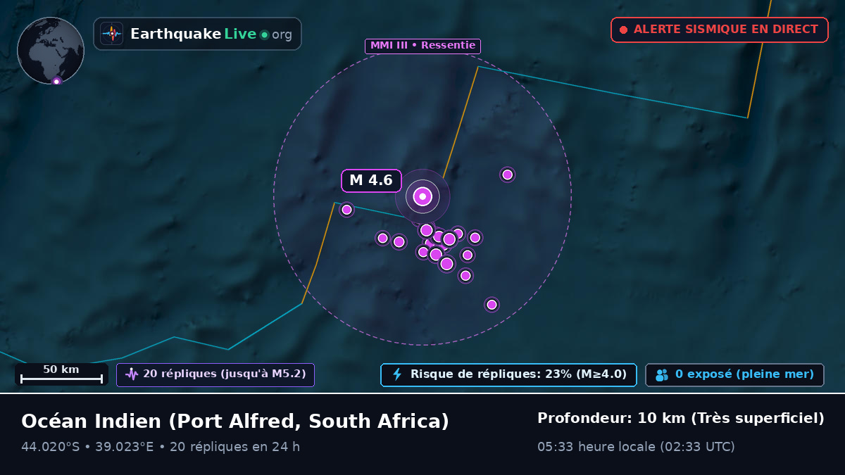 Océan Indien (South Africa)