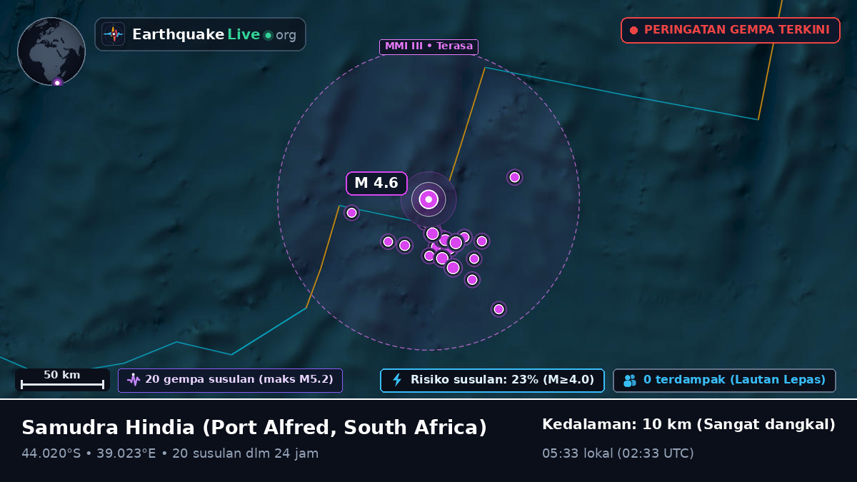 Samudra Hindia (South Africa)