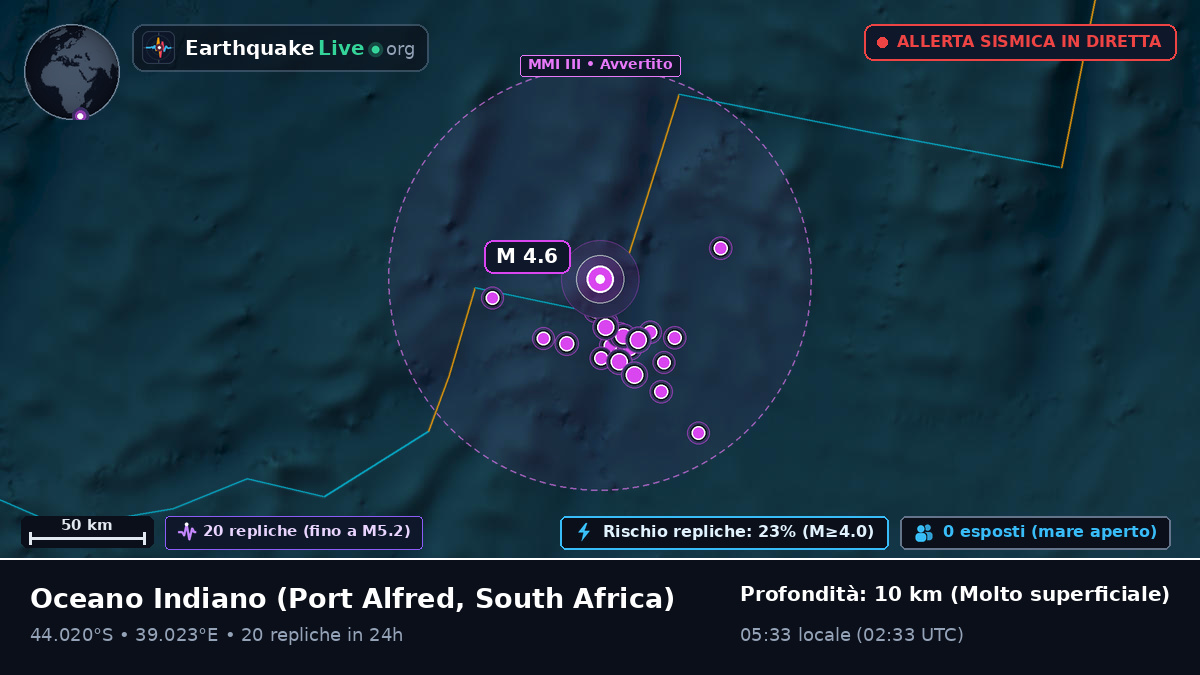 Oceano Indiano (South Africa)