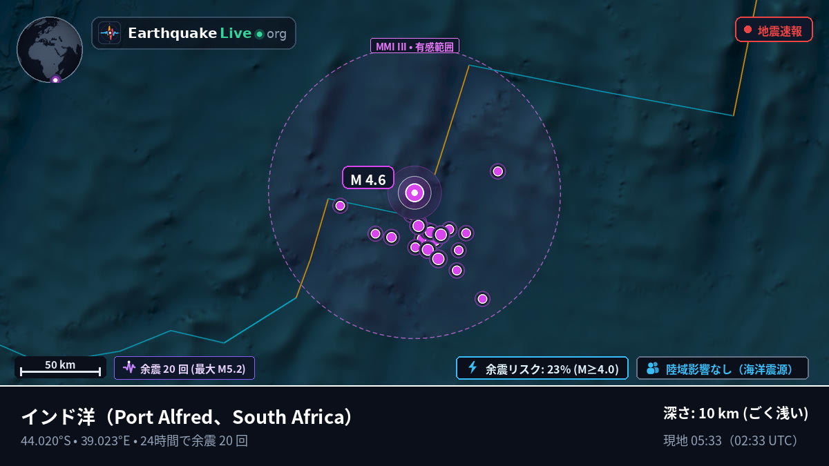 インド洋 (South Africa)