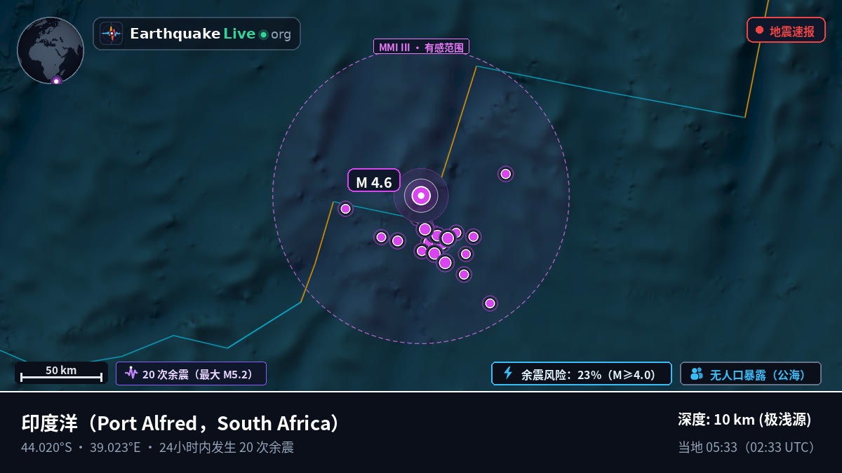 印度洋 (South Africa)