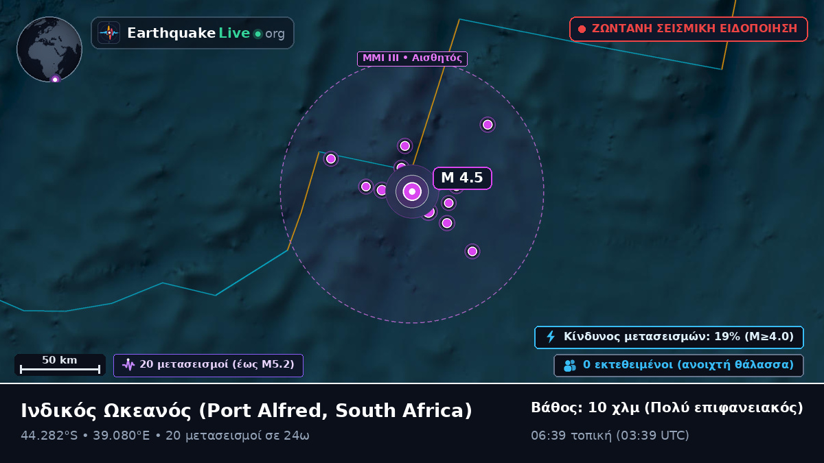Ινδικός Ωκεανός (South Africa)