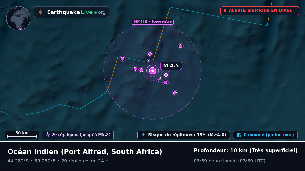 Océan Indien (South Africa)