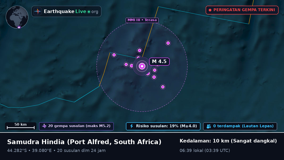 Samudra Hindia (South Africa)