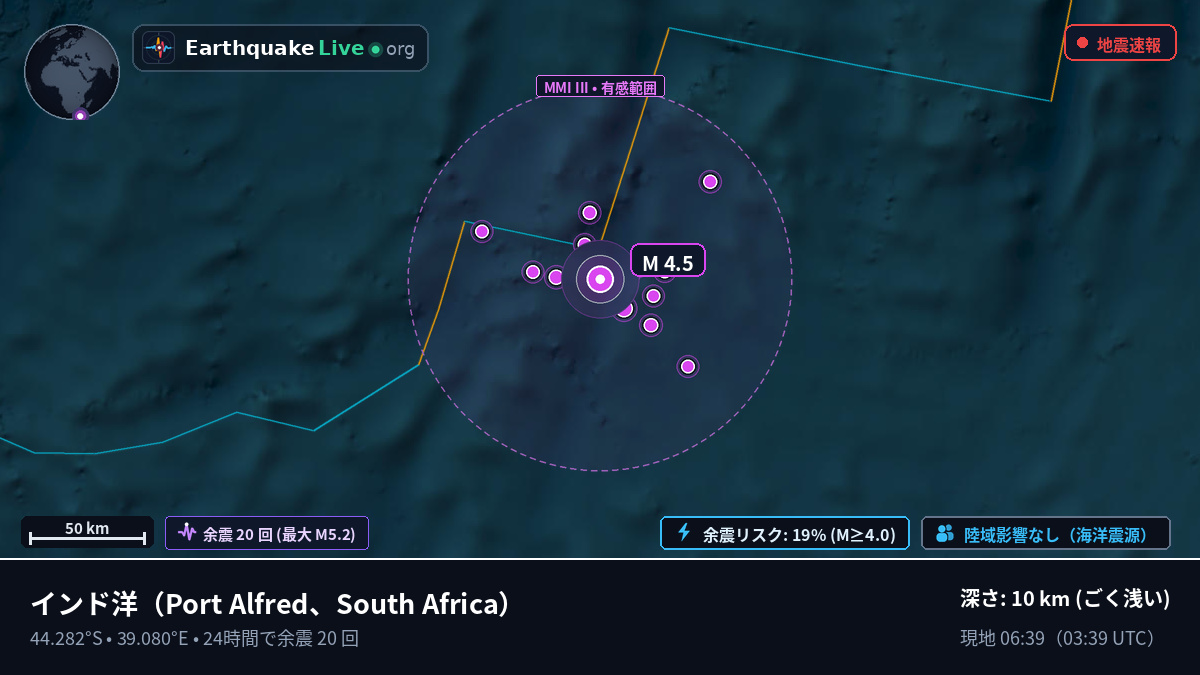 インド洋 (South Africa)