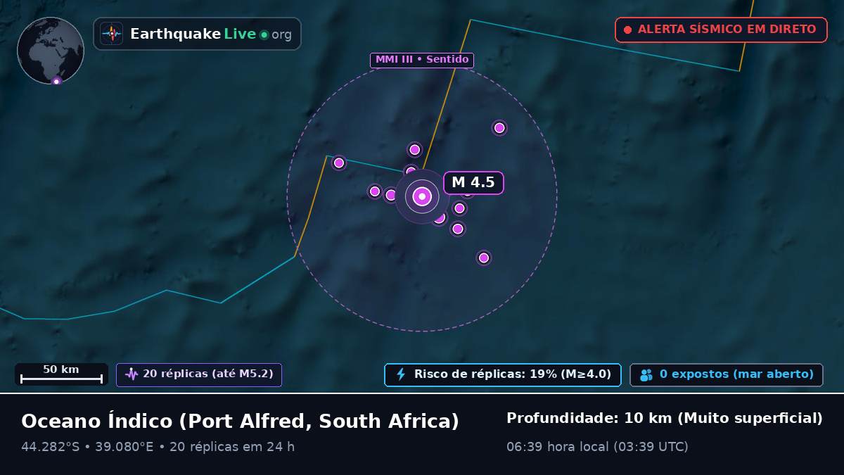 Oceano Índico (South Africa)
