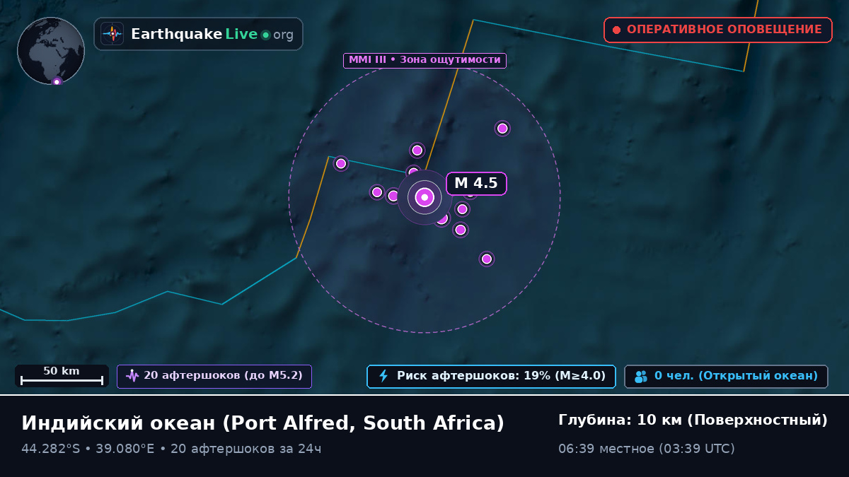 Индийский океан (South Africa)