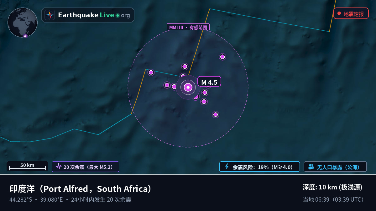 印度洋 (South Africa)