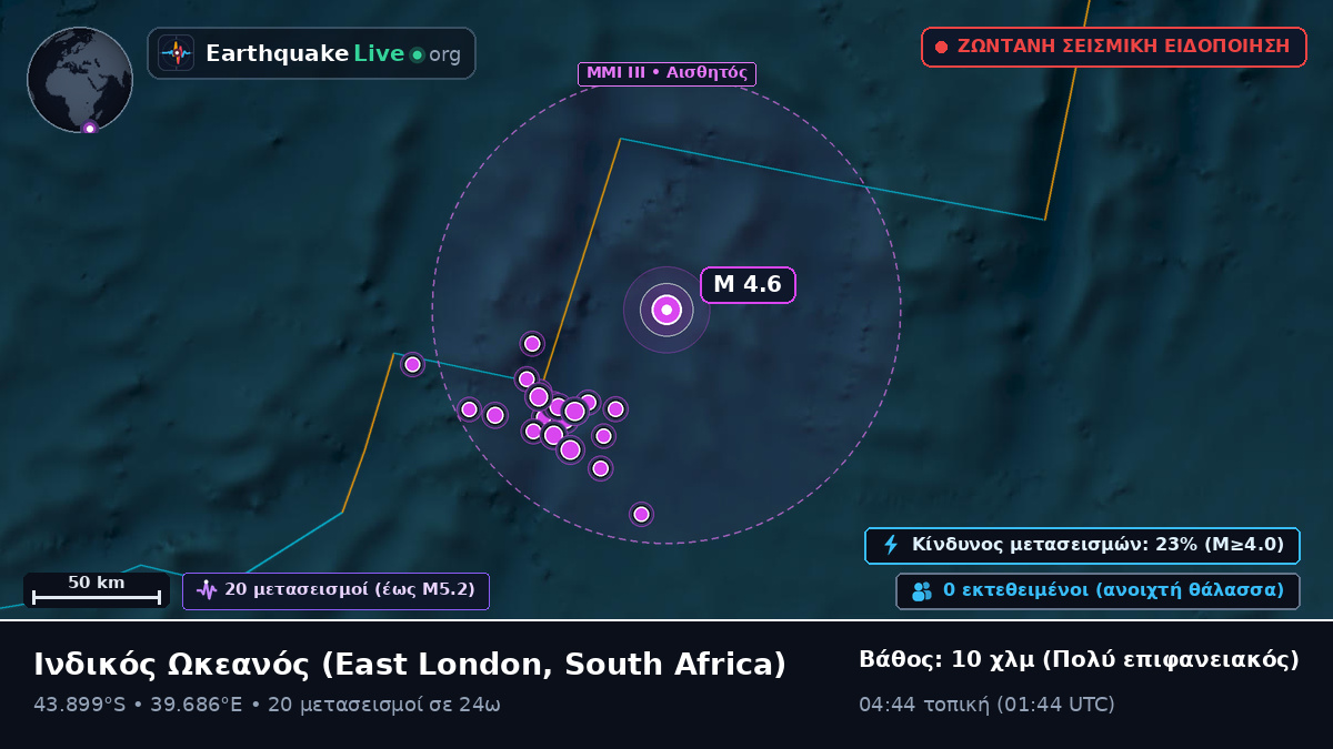 Ινδικός Ωκεανός (South Africa)