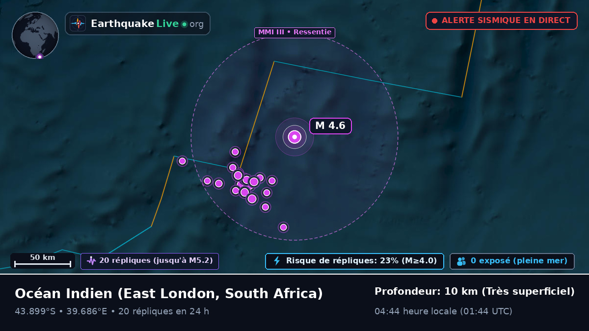 Océan Indien (South Africa)