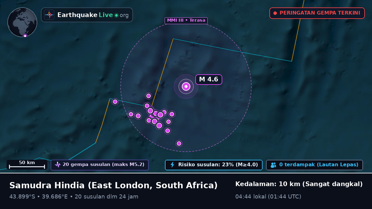 Samudra Hindia (South Africa)
