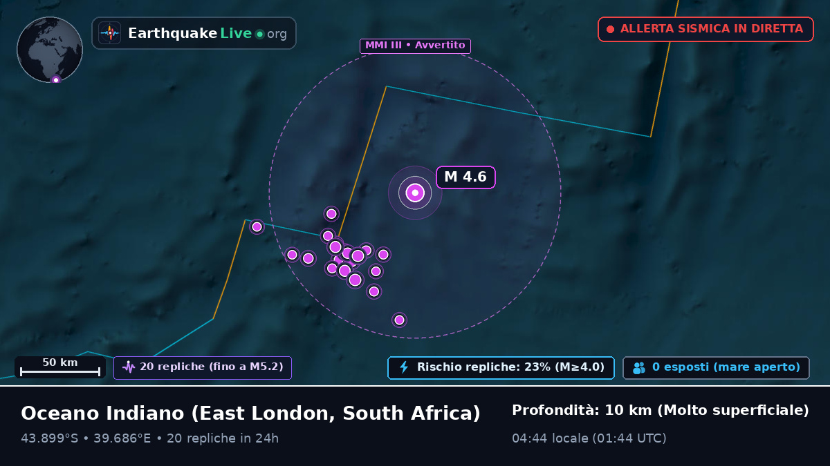 Oceano Indiano (South Africa)