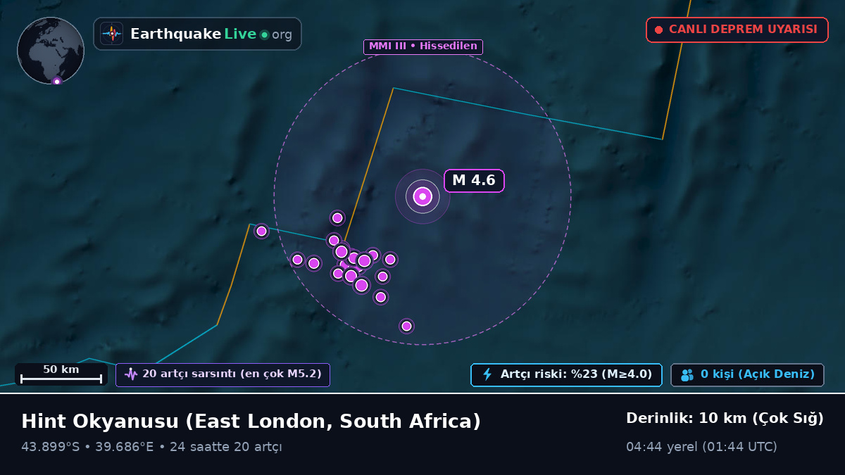 Hint Okyanusu (South Africa)