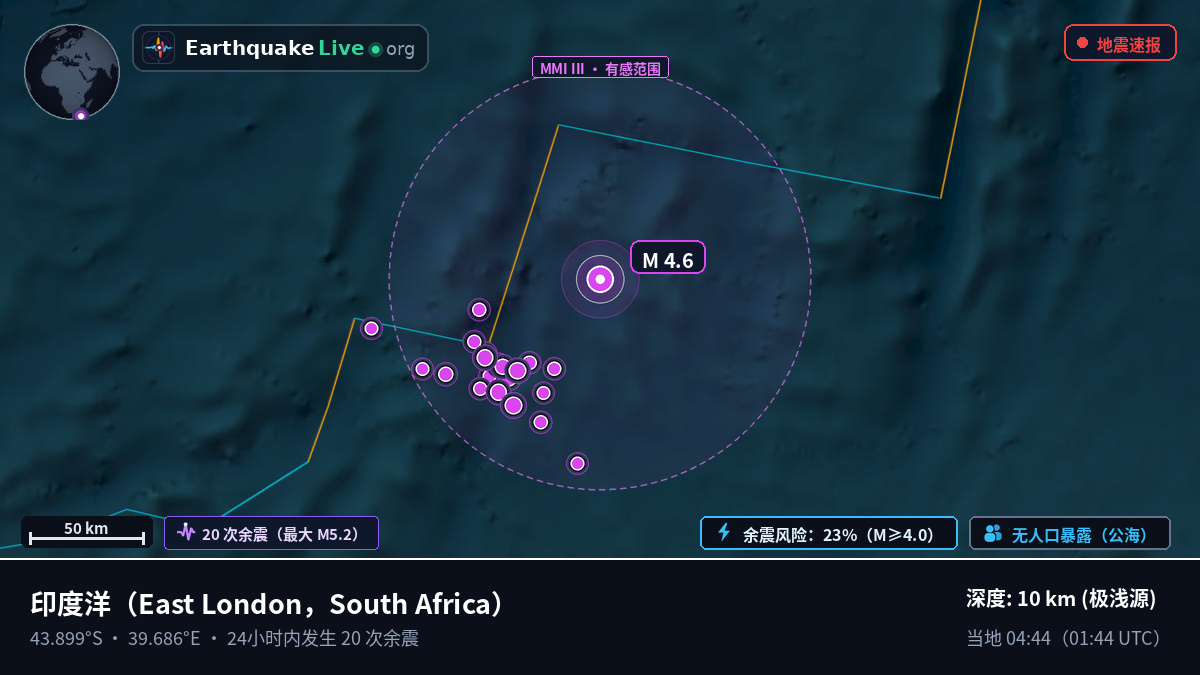 印度洋 (South Africa)