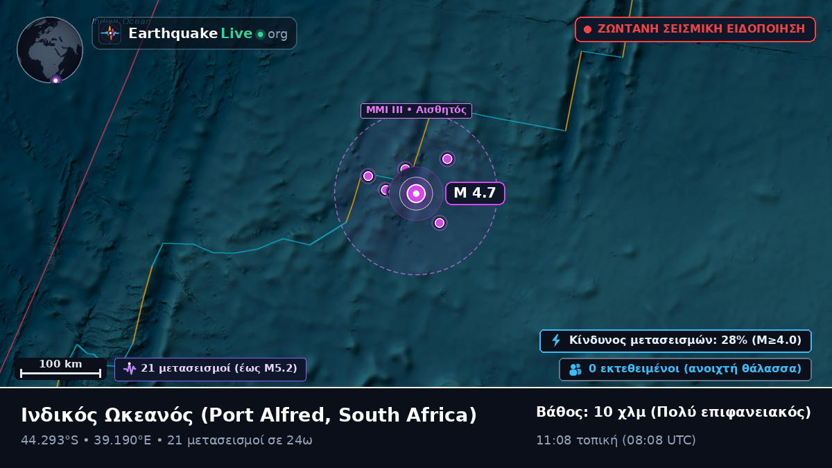Ινδικός Ωκεανός (South Africa)