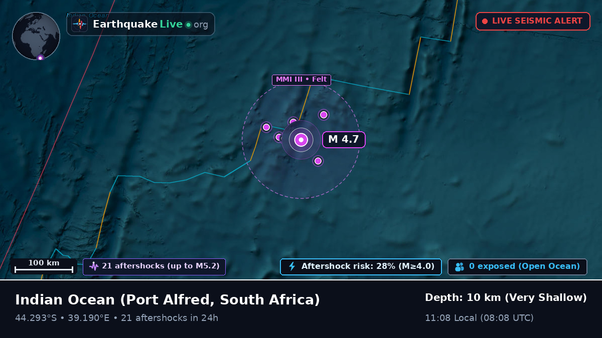 Indian Ocean (South Africa)