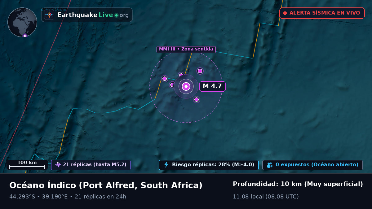 Océano Índico (South Africa)