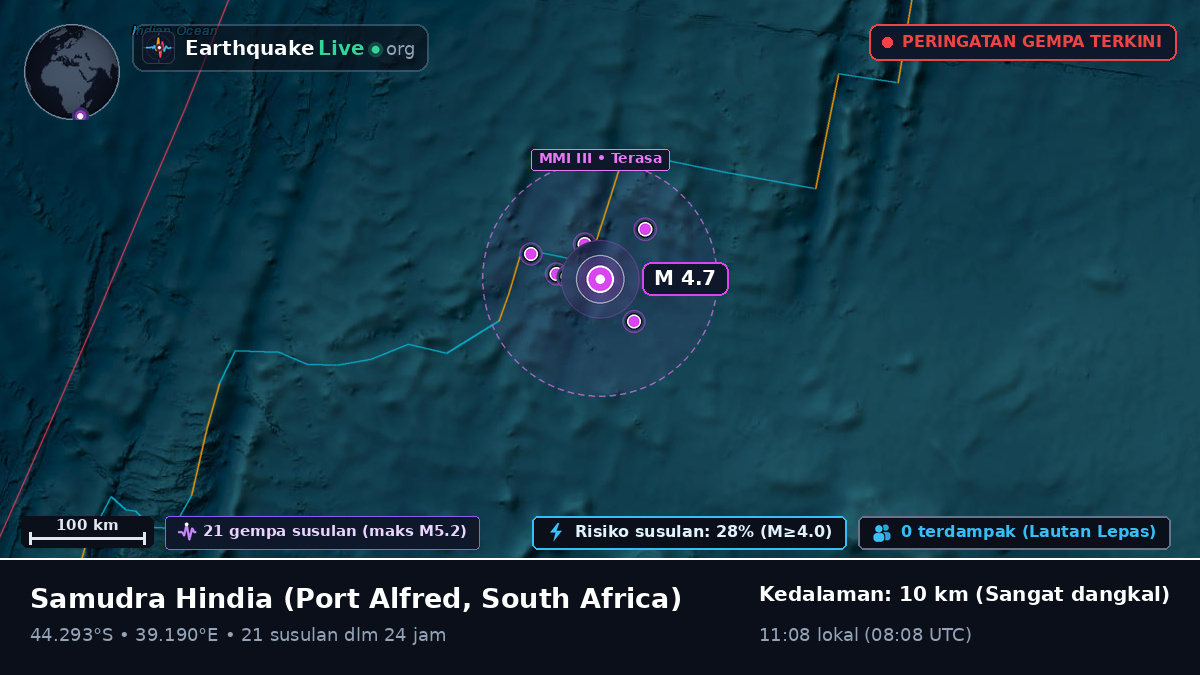 Samudra Hindia (South Africa)