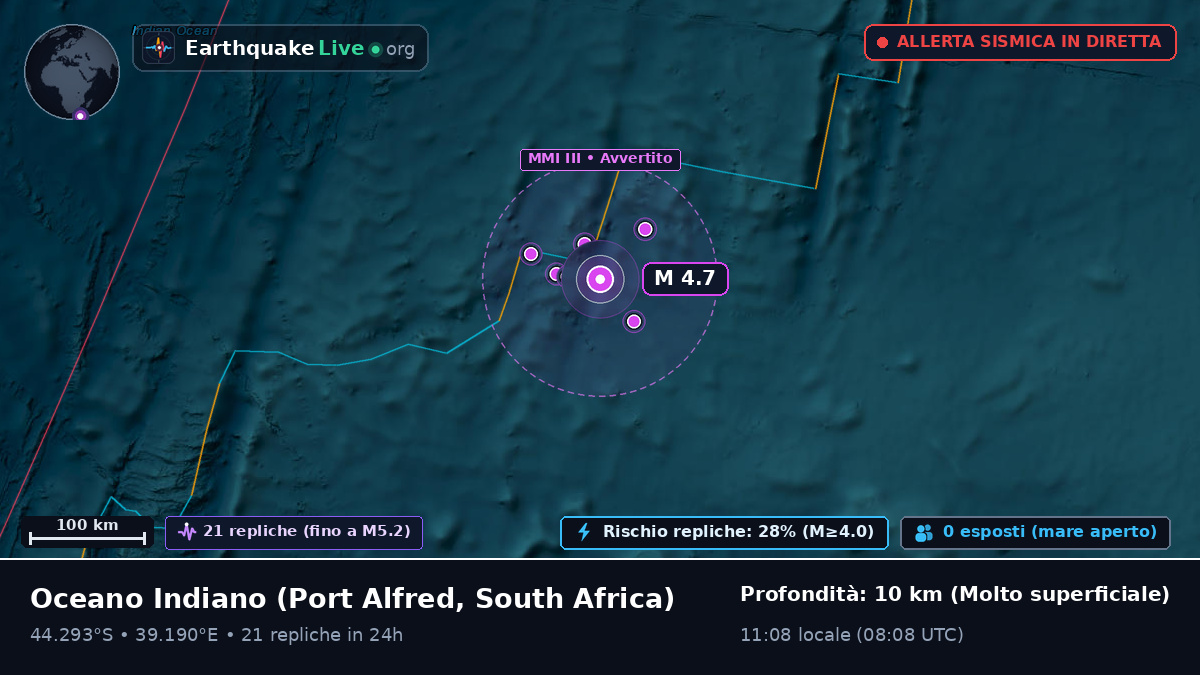 Oceano Indiano (South Africa)
