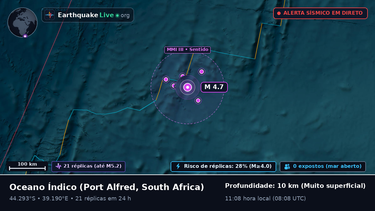 Oceano Índico (South Africa)
