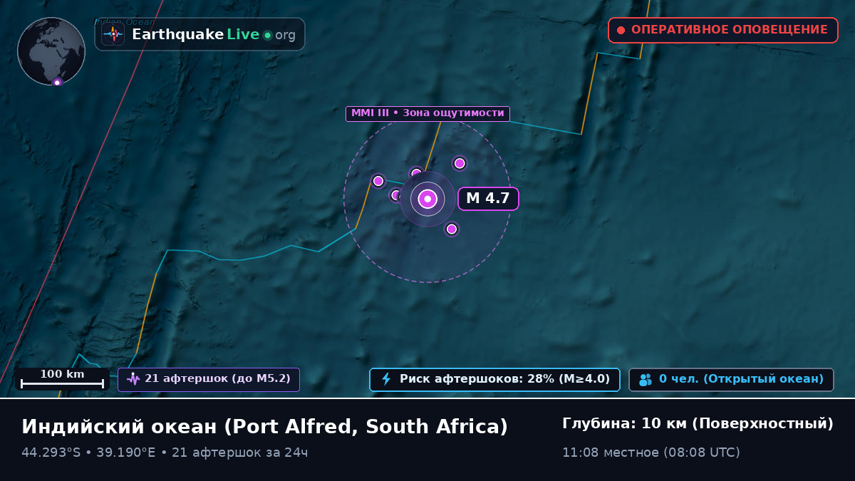 Индийский океан (South Africa)