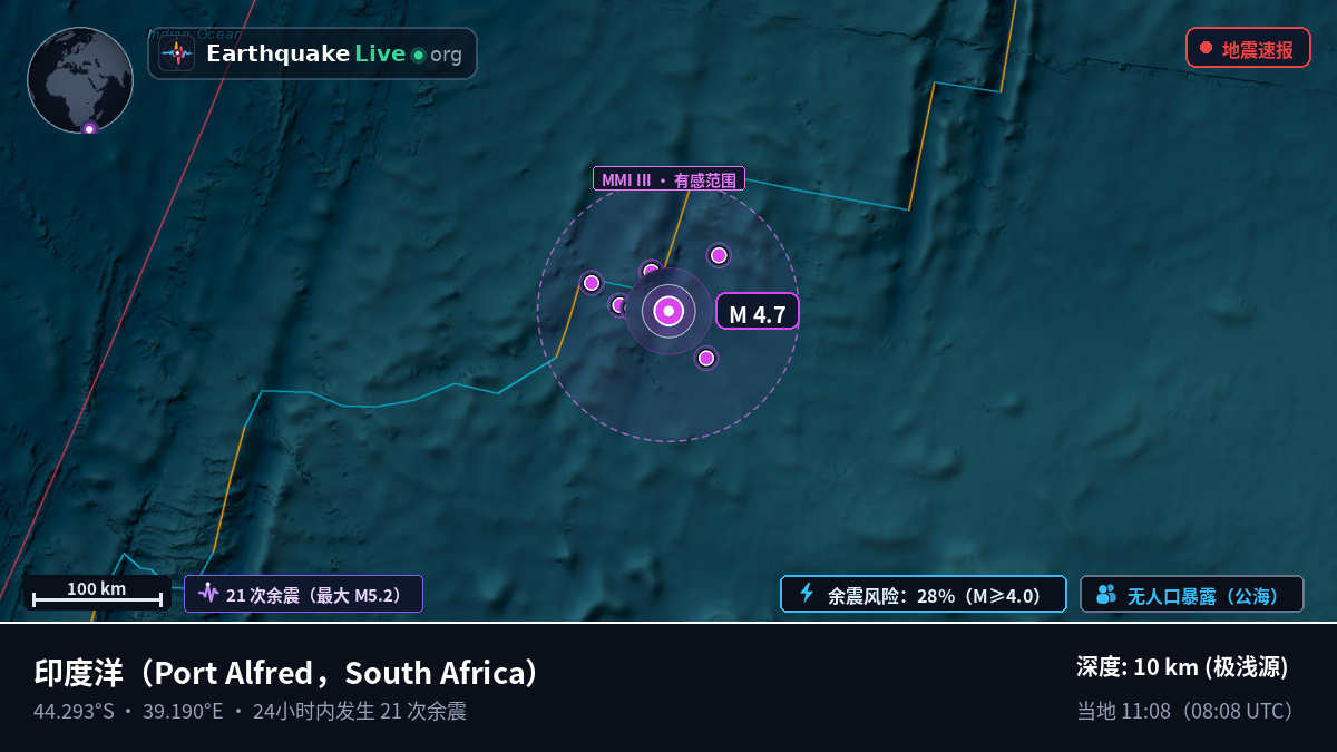 印度洋 (South Africa)