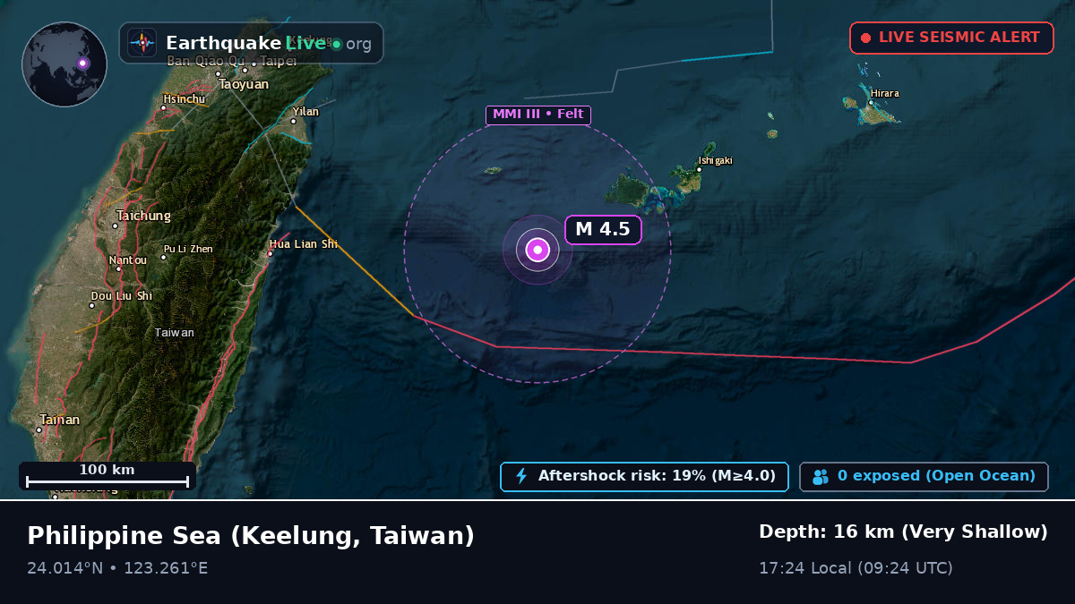 Philippine Sea (Taiwan)