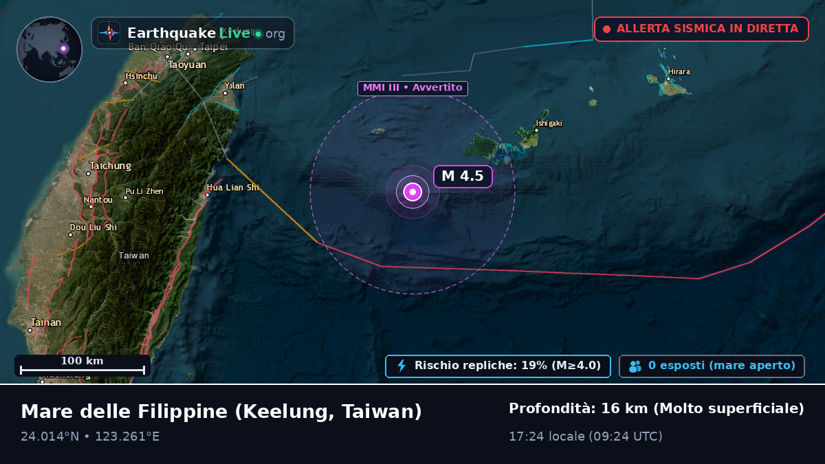 Mare delle Filippine (Taiwan)