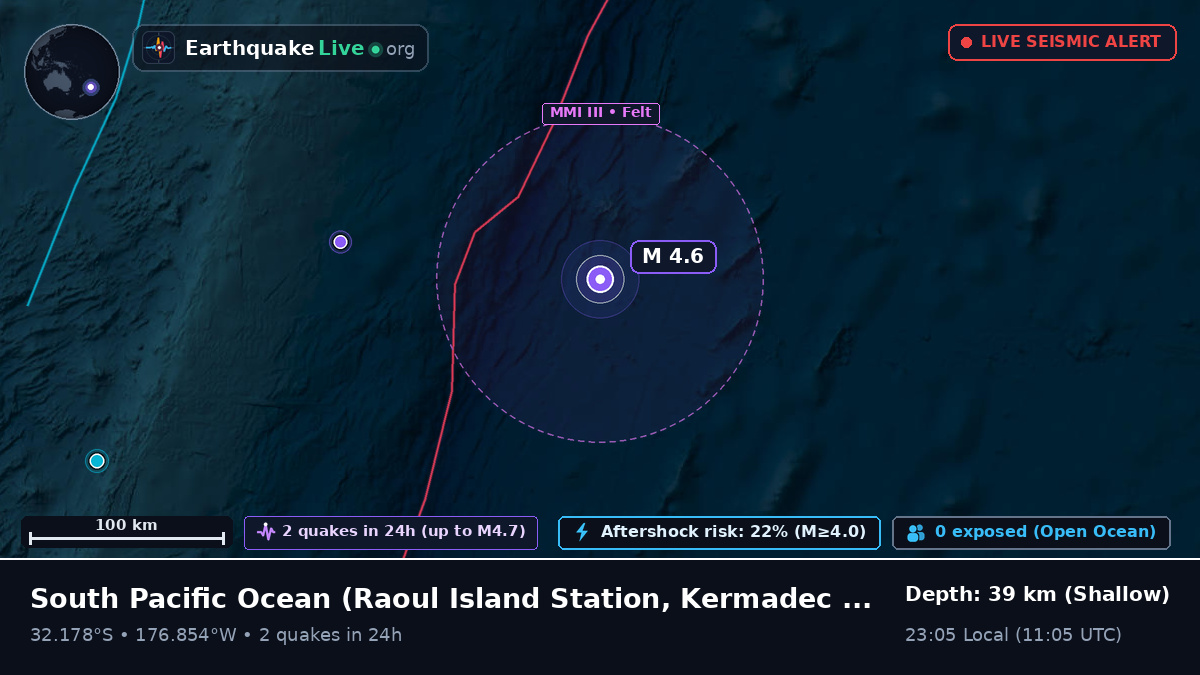 South Pacific Ocean (Kermadec Islands)