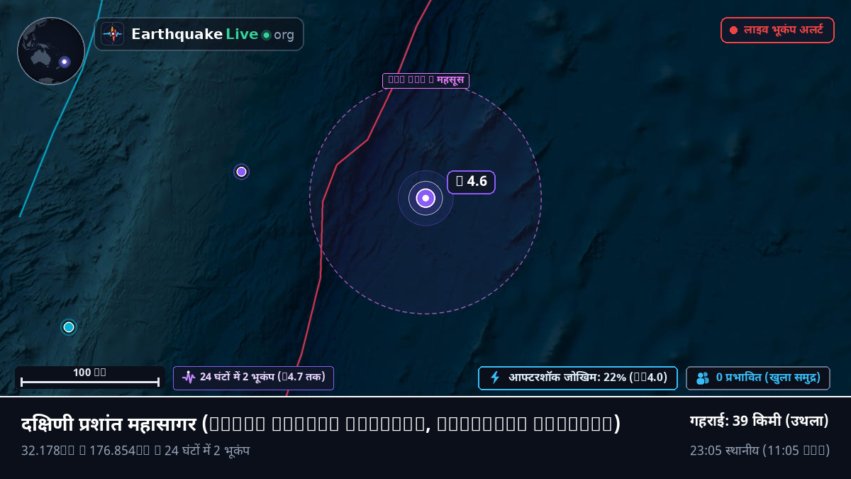 दक्षिणी प्रशांत महासागर (Kermadec Islands)