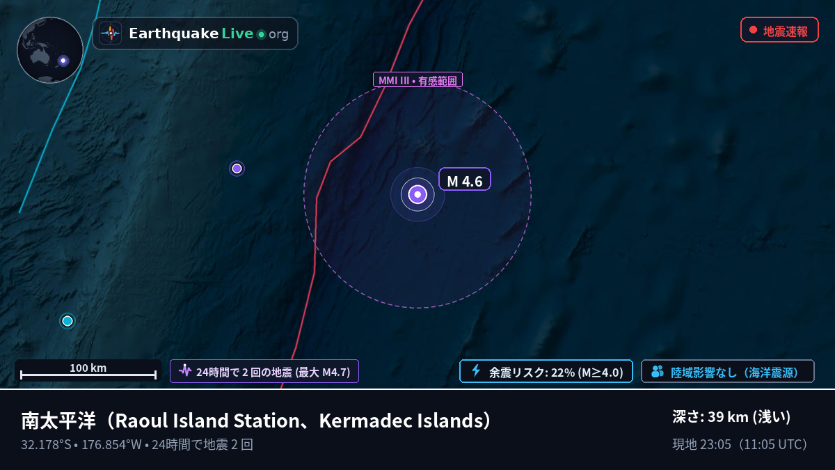 南太平洋 (Kermadec Islands)