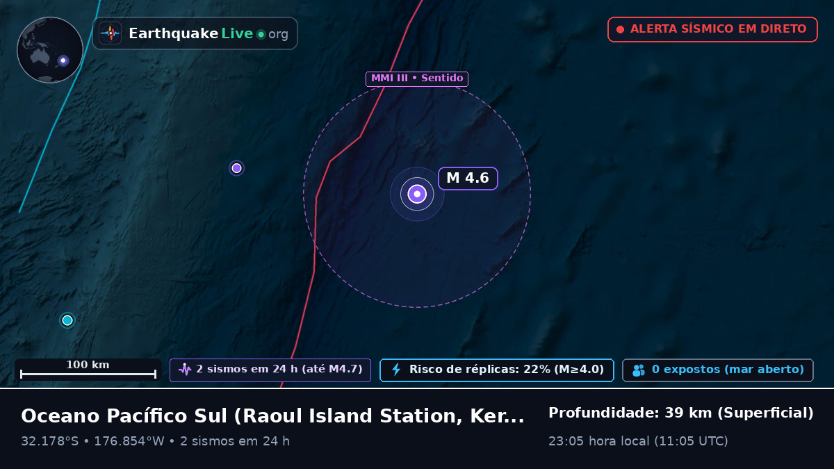 Oceano Pacífico Sul (Kermadec Islands)
