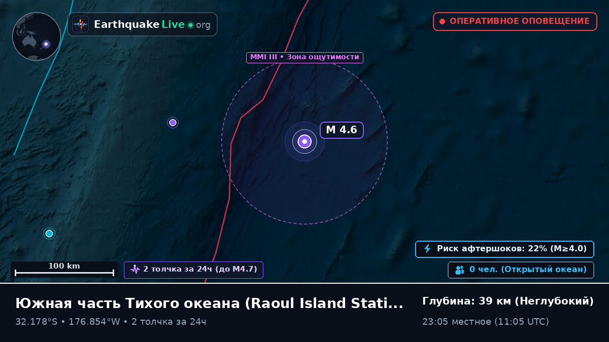 Южная часть Тихого океана (Kermadec Islands)