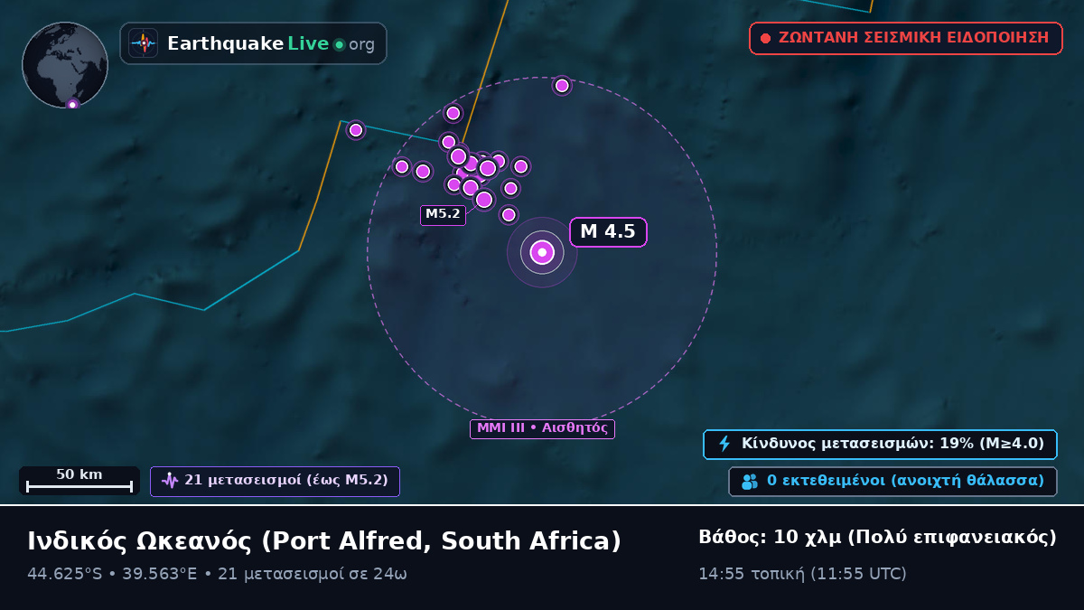 Ινδικός Ωκεανός (South Africa)