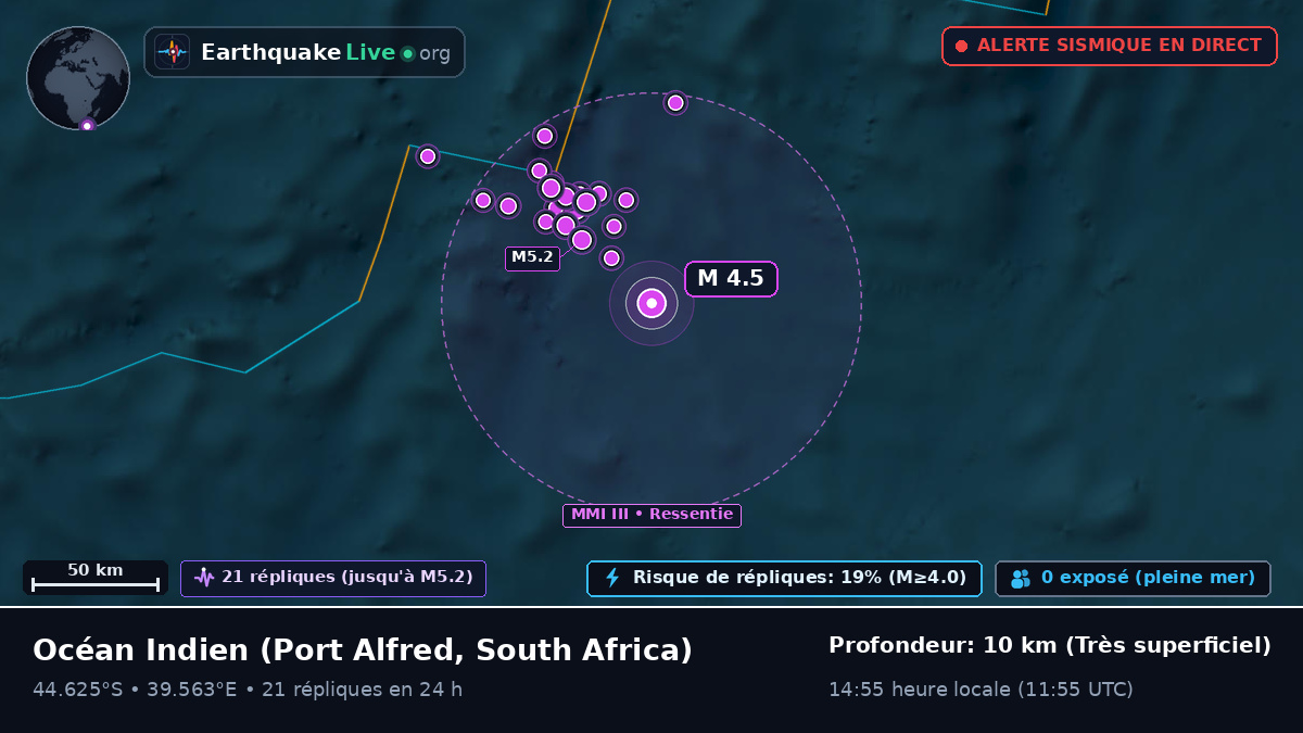 Océan Indien (South Africa)