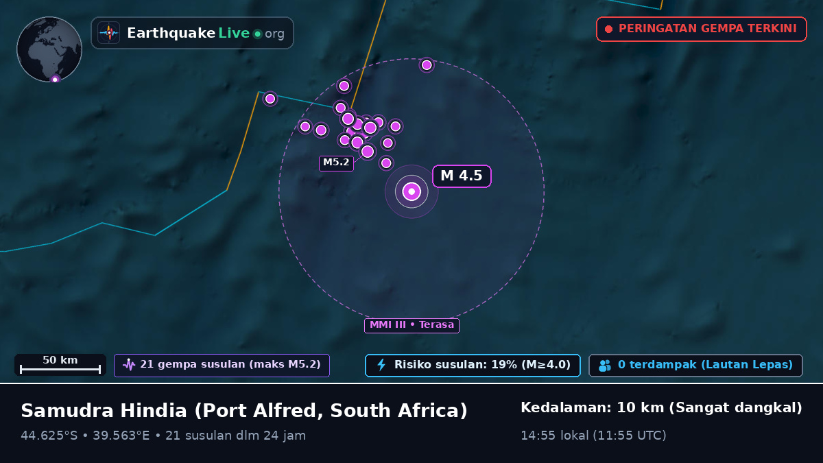 Samudra Hindia (South Africa)
