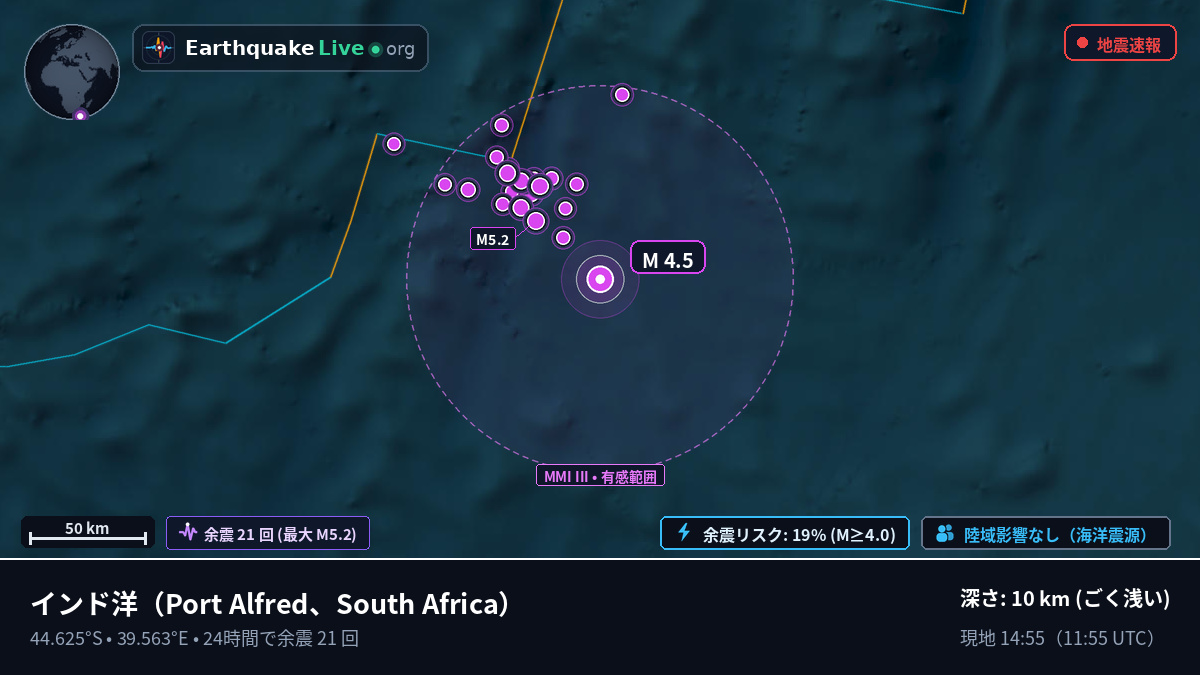 インド洋 (South Africa)