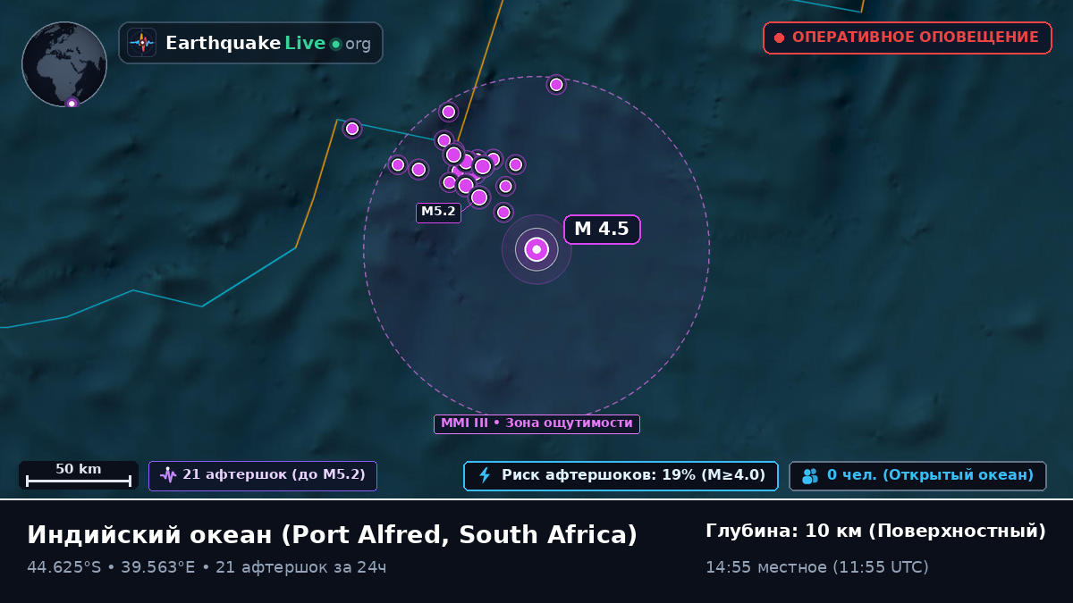 Индийский океан (South Africa)