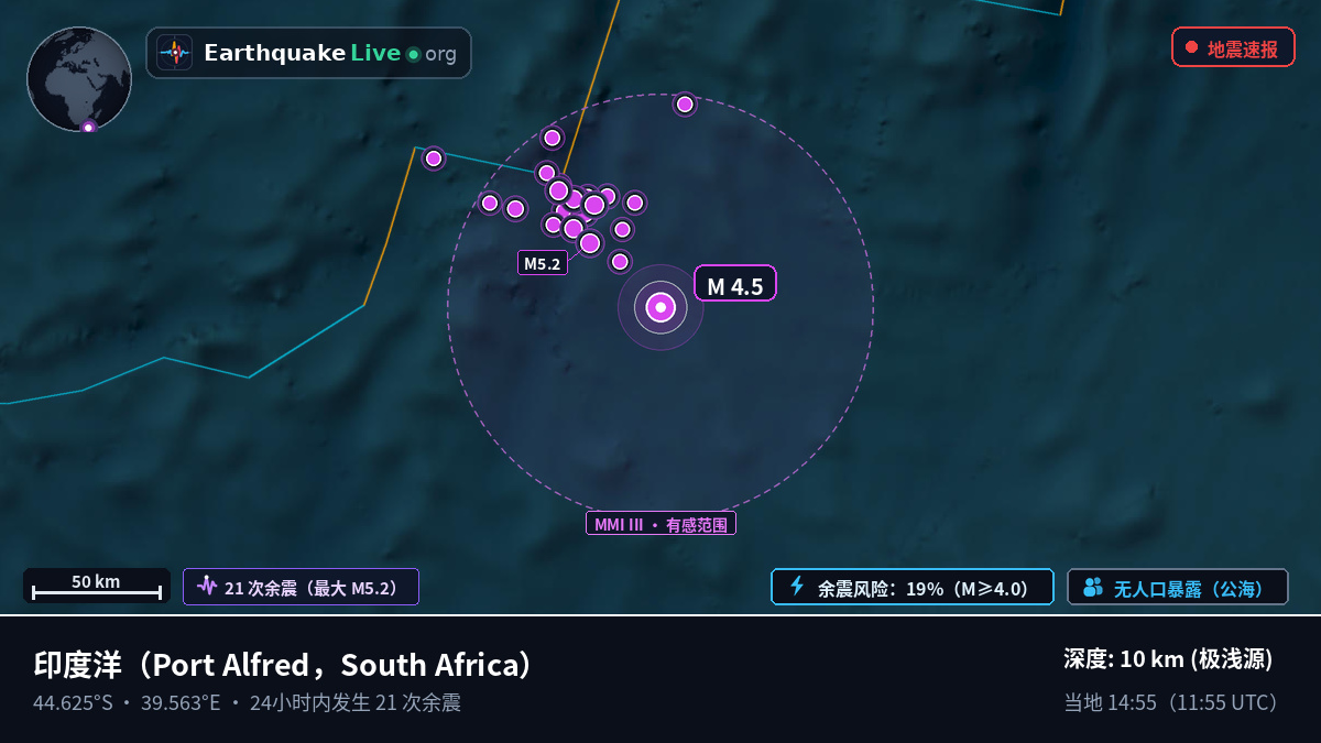 印度洋 (South Africa)
