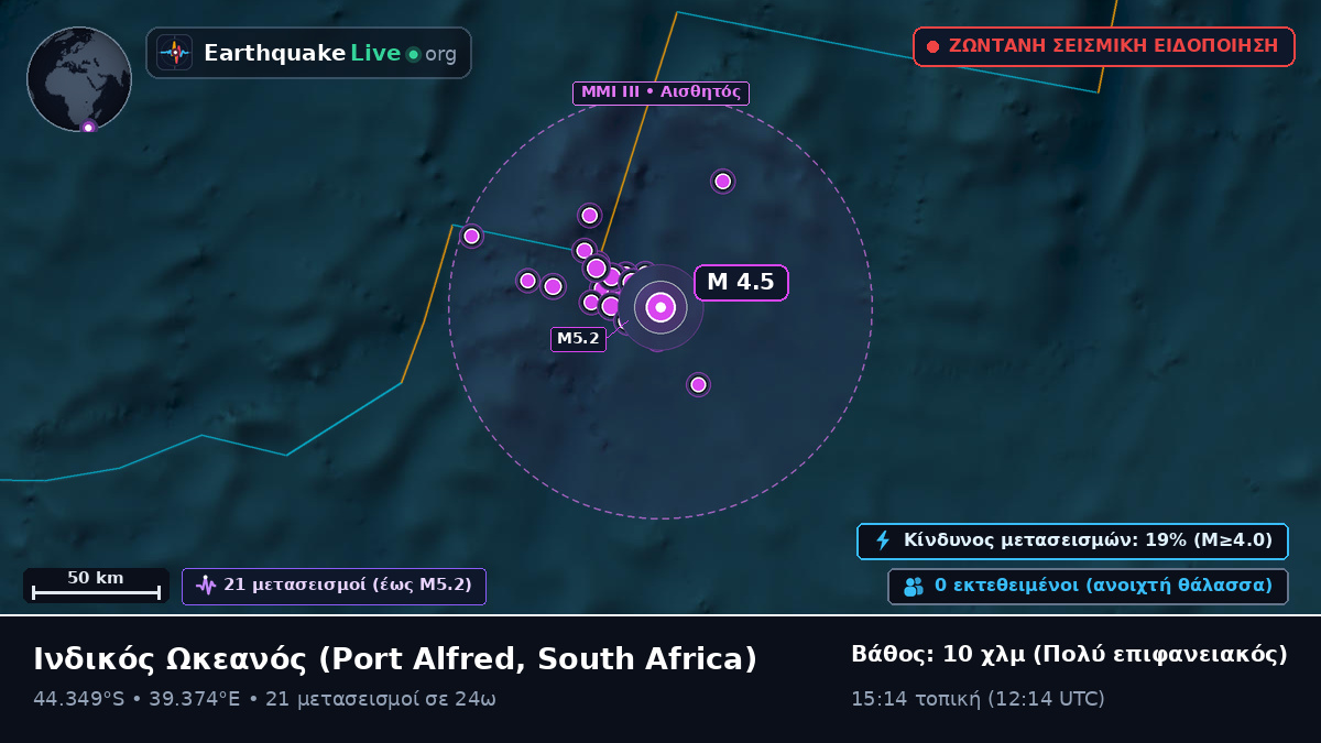Ινδικός Ωκεανός (South Africa)