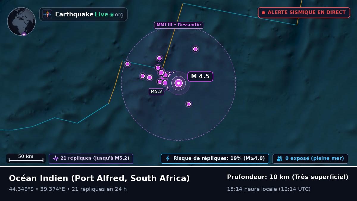 Océan Indien (South Africa)