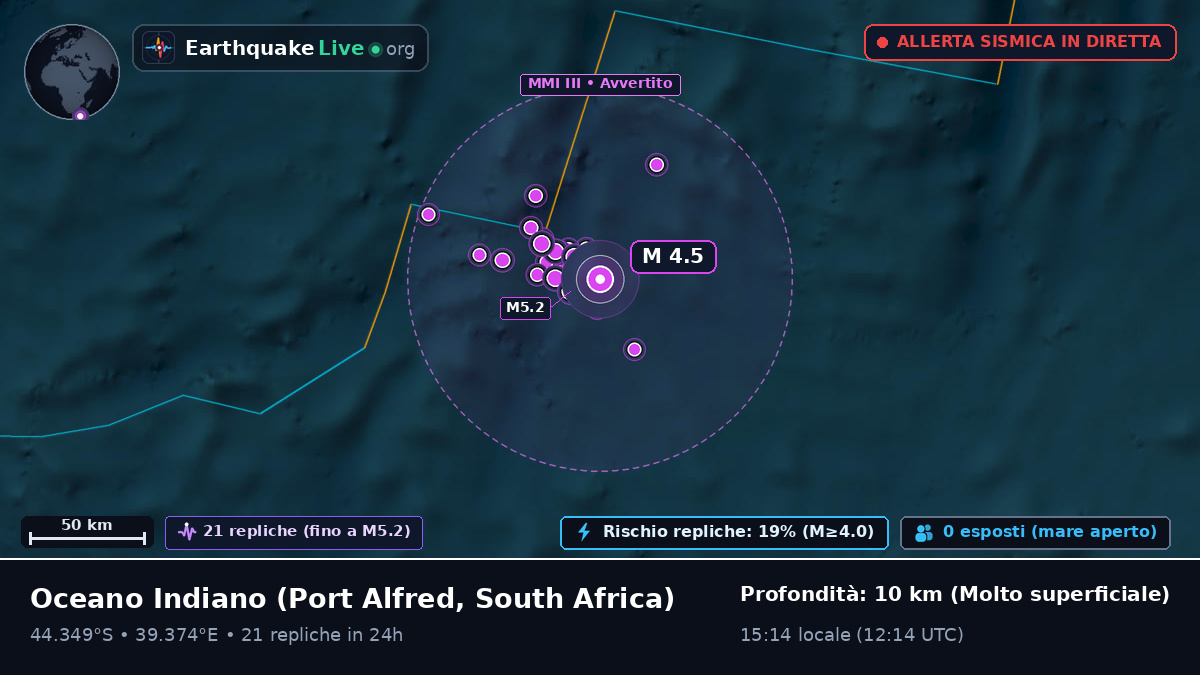 Oceano Indiano (South Africa)