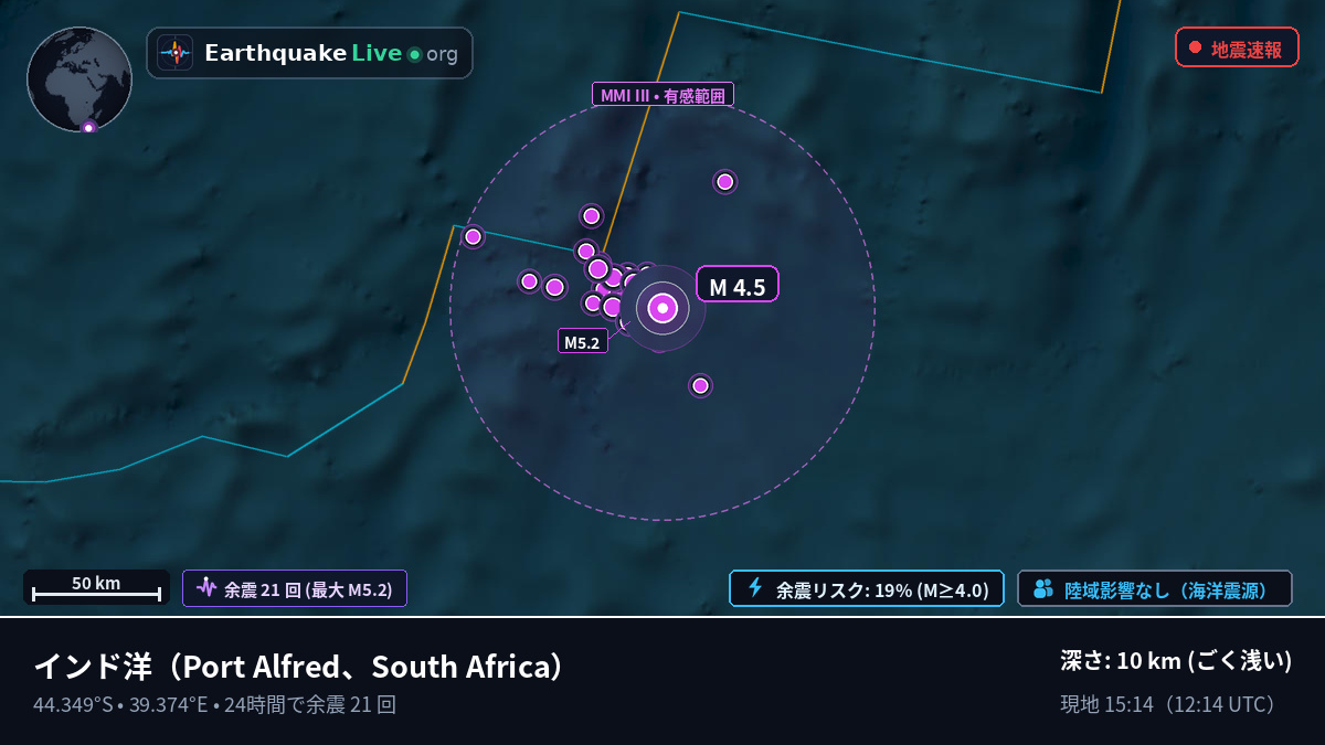 インド洋 (South Africa)