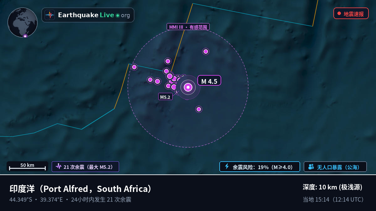 印度洋 (South Africa)