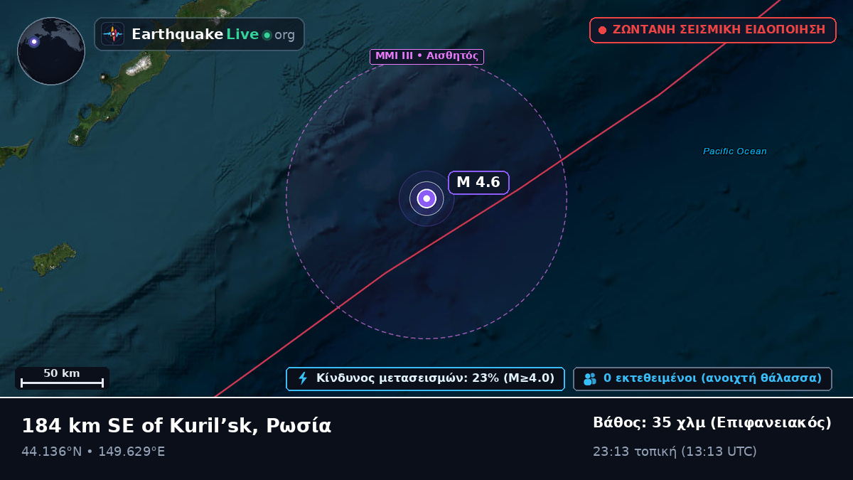Βόρειος Ειρηνικός Ωκεανός (Ιαπωνία)