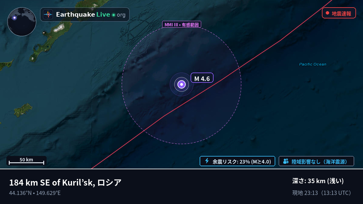 北太平洋 (日本)