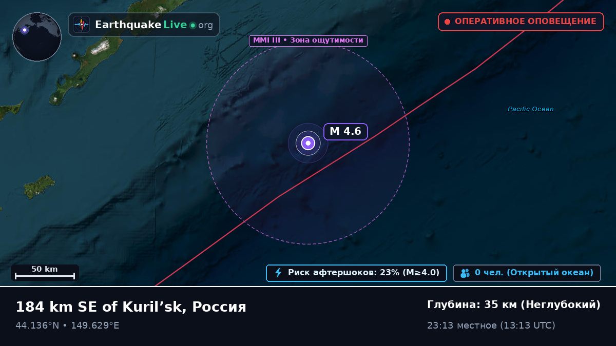 Северная часть Тихого океана (Япония)