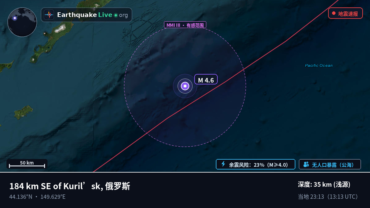 北太平洋 (日本)